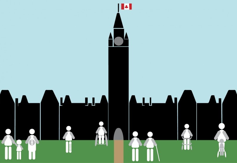 Loi canadienne sur l’accessibilité : une étape importante pour les citoyens
